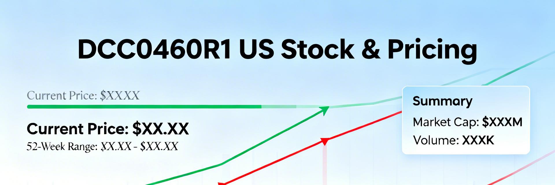 DCC0460R1 Availability Report: US Stock, Price Trends