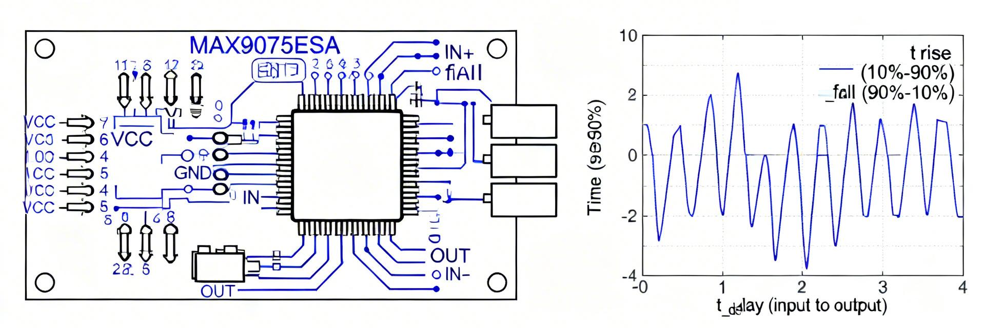 MAX9075ESA Comparator: Complete Datasheet & Pinout Guide